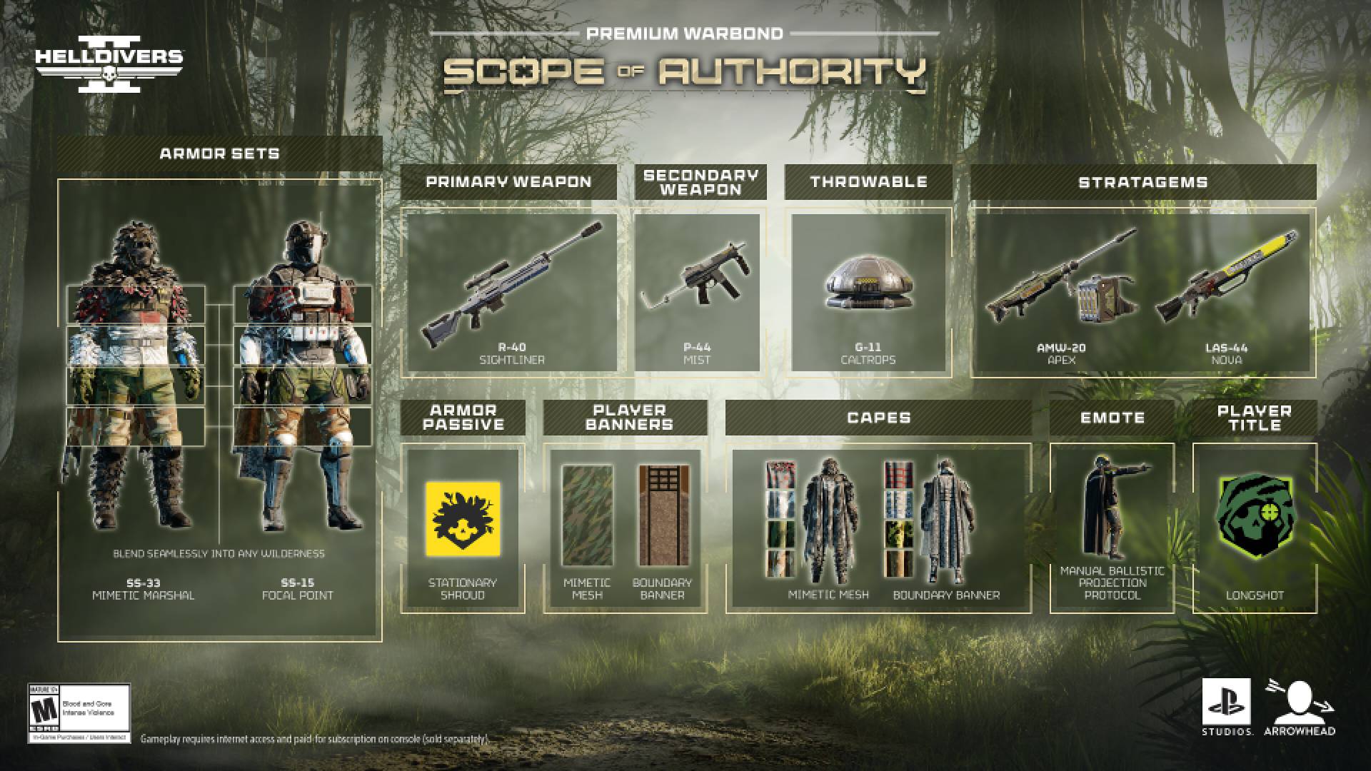 helldivers 2 scope of authority warbond screen playstation
